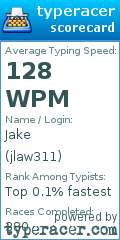 Scorecard for user jlaw311
