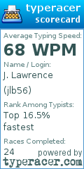 Scorecard for user jlb56