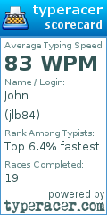 Scorecard for user jlb84