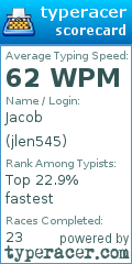 Scorecard for user jlen545