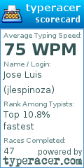 Scorecard for user jlespinoza