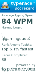 Scorecard for user jlgamingdude