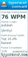 Scorecard for user jlimhy