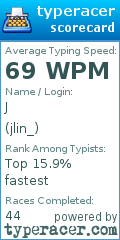 Scorecard for user jlin_