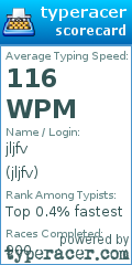Scorecard for user jljfv