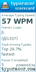 Scorecard for user jljl1337