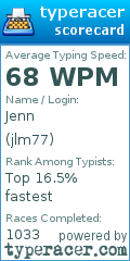 Scorecard for user jlm77