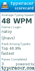 Scorecard for user jlnavs