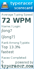 Scorecard for user jlong7