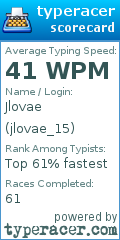 Scorecard for user jlovae_15