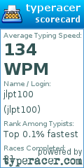 Scorecard for user jlpt100