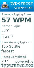 Scorecard for user jlumi