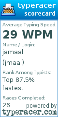Scorecard for user jmaal