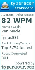 Scorecard for user jmac83
