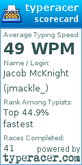 Scorecard for user jmackle_