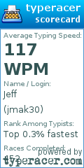Scorecard for user jmak30