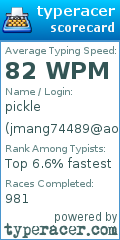 Scorecard for user jmang74489@aol.com