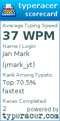 Scorecard for user jmark_yt