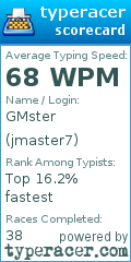 Scorecard for user jmaster7