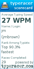 Scorecard for user jmbrown