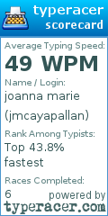 Scorecard for user jmcayapallan