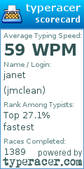 Scorecard for user jmclean