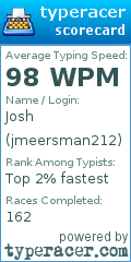 Scorecard for user jmeersman212