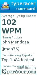 Scorecard for user jmen76