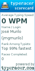 Scorecard for user jmgmurilo