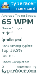 Scorecard for user jmillerpwi