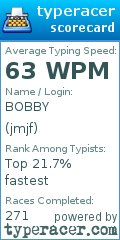 Scorecard for user jmjf