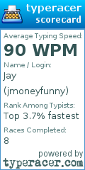 Scorecard for user jmoneyfunny