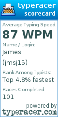 Scorecard for user jmsj15