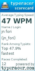 Scorecard for user jn_fori