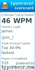 Scorecard for user jnm_