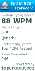 Scorecard for user jnnsrb