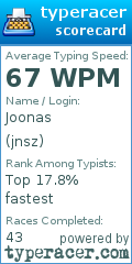 Scorecard for user jnsz
