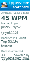 Scorecard for user jnyok112