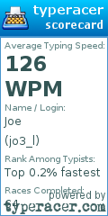 Scorecard for user jo3_l