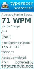 Scorecard for user joa_