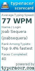 Scorecard for user joabsequera