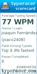 Scorecard for user joaco2408