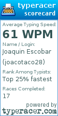 Scorecard for user joacotaco28
