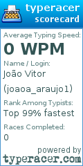 Scorecard for user joaoa_araujo1