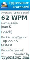 Scorecard for user joaok