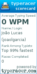Scorecard for user joaolgarcia