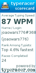 Scorecard for user joaowars776