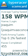 Scorecard for user joaquimvasconcelos