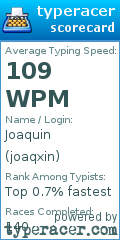 Scorecard for user joaqxin