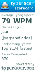 Scorecard for user joarpenaflorida